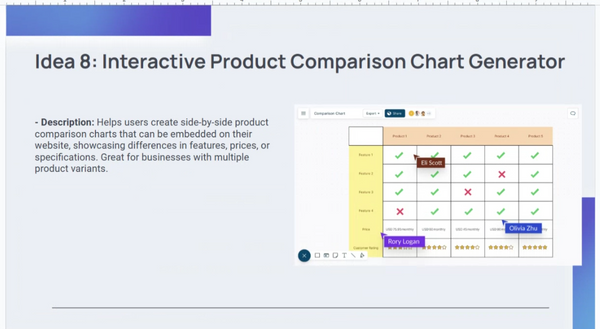 GraphQL Test product [Don't touch]